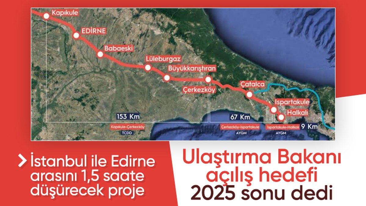 Abdulkadir Uraloğlu ‘Halkalı-Kapıkule Hızlı Tren Projesi’ için tarih verdi